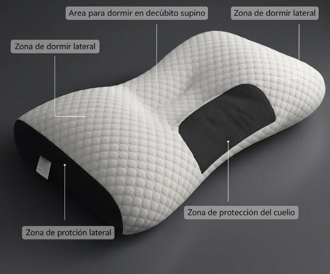🌙 Adiós Dolor de Cuello — Hola Sueños Perfectos con la Almohada Ergonómica PRO  ⭐ ⭐ ⭐ ⭐ ⭐
